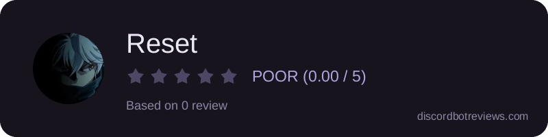 Rating widget preview for Reset 
