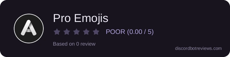 Rating widget preview for Pro Emojis