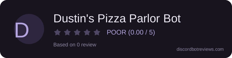 Rating widget preview for Dustin's Pizza Parlor Bot