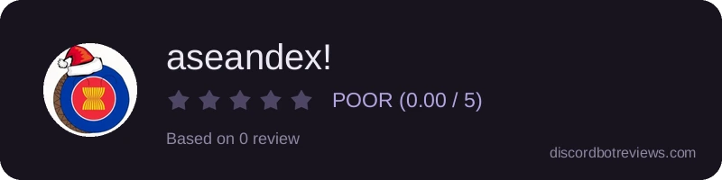Rating widget preview for aseandex!