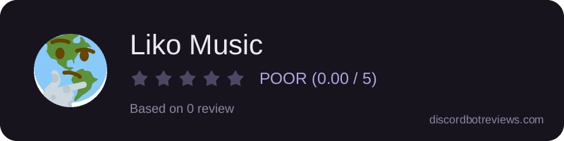 Rating