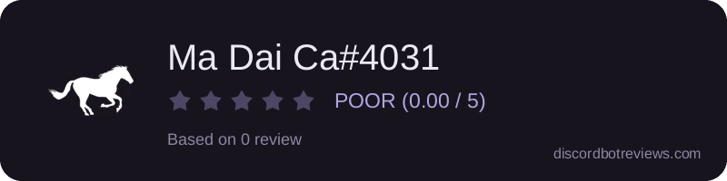 Rating