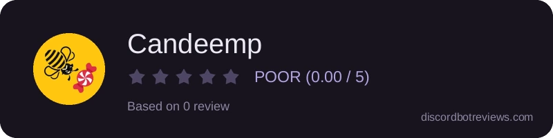 Rating widget preview for Candeemp