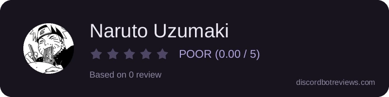 Rating widget preview for Naruto Uzumaki