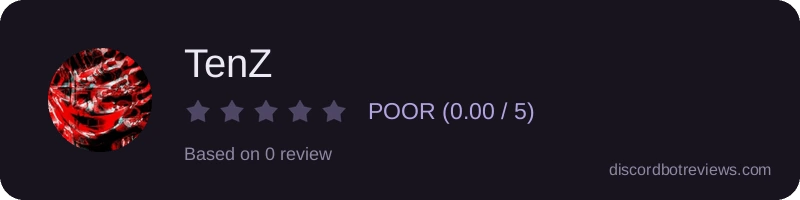 Rating