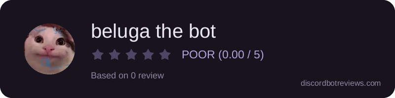 Rating widget preview for beluga the bot