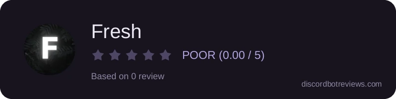 Rating