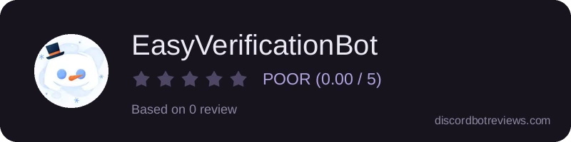 Rating