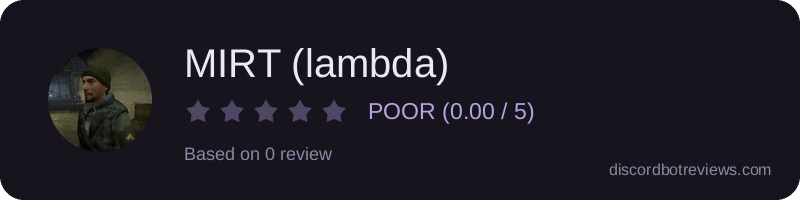 Rating