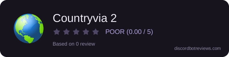 Rating widget preview for Countryvia 2