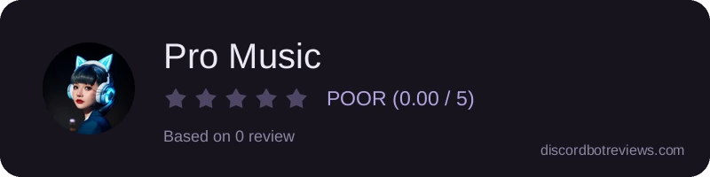 Rating