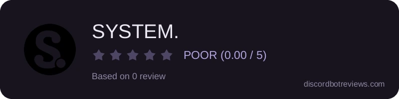 Rating