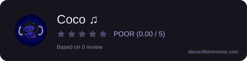 Rating widget preview for Coco ♫