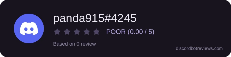 Rating widget preview for panda915#4245