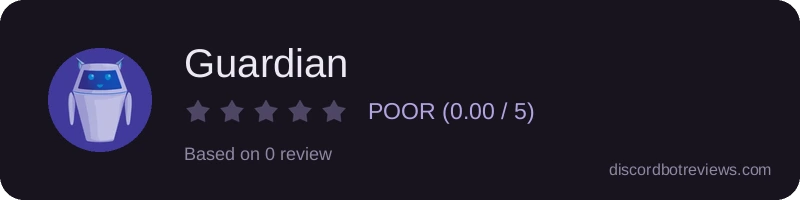 Rating widget preview for Guardian