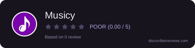 Rating