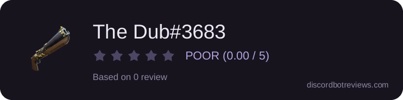 Rating