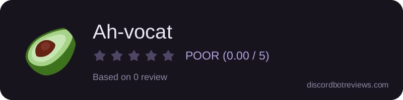 Rating widget preview for Ah-vocat