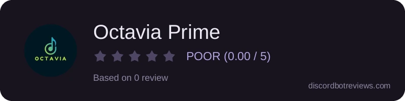 Rating widget preview for Octavia Prime