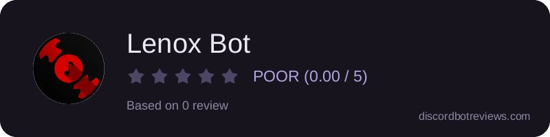 Rating widget preview for Lenox Bot