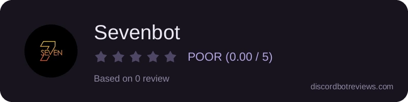 Rating widget preview for Sevenbot