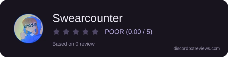 Rating