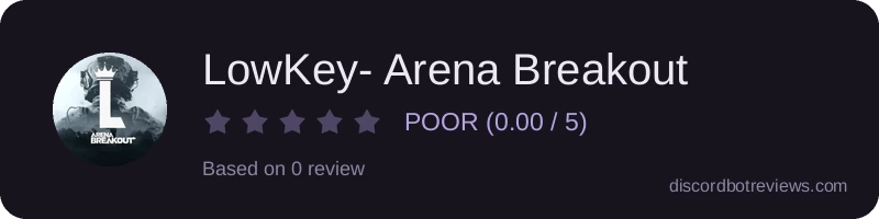 Rating