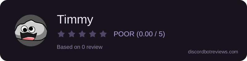Rating