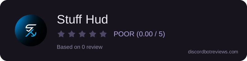 Rating widget preview for Stuff Hud