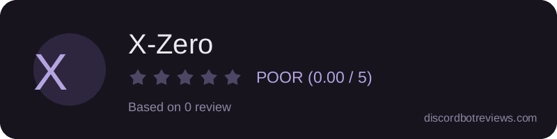 Rating widget preview for X-Zero