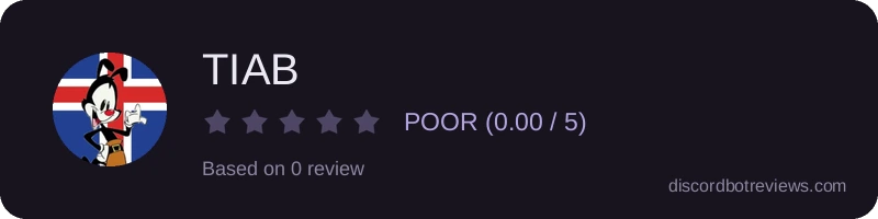 Rating