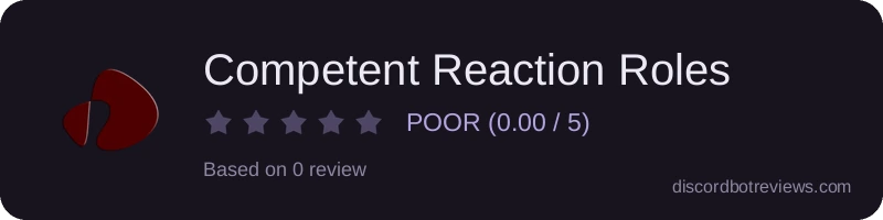 Rating widget preview for Competent Reaction Roles