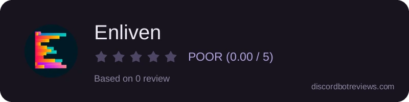 Rating widget preview for Enliven