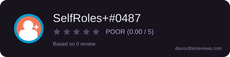 Rating