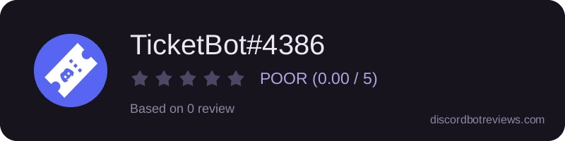 Rating