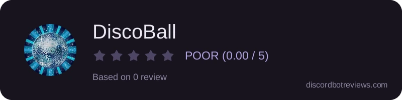 Rating