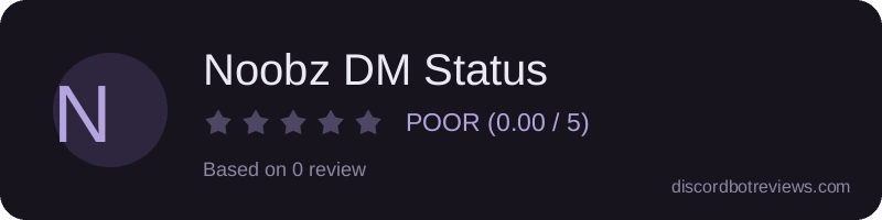 Rating widget preview for Noobz DM Status