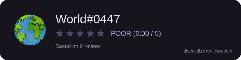 Rating