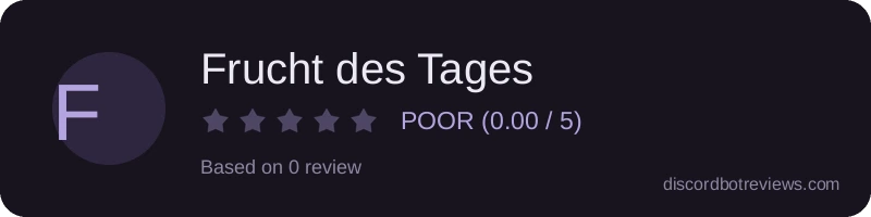 Rating