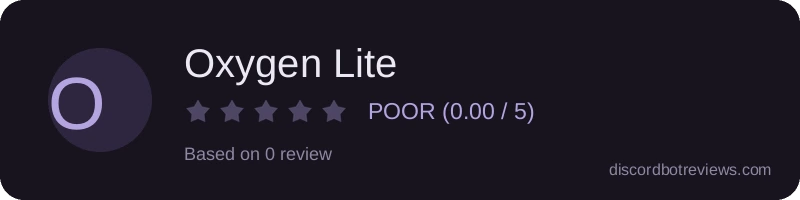 Rating