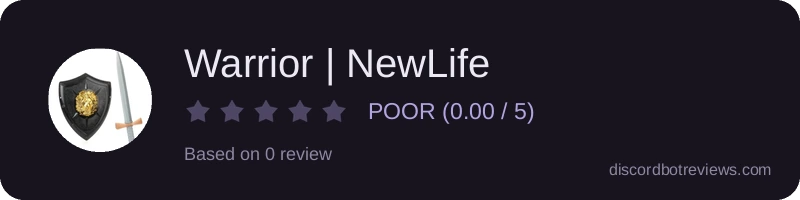 Rating