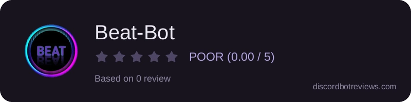 Rating widget preview for Beat-Bot