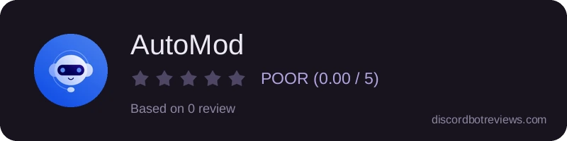 Rating
