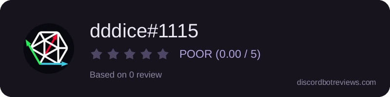 Rating