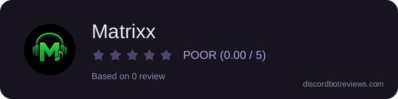 Rating widget preview for Matrixx