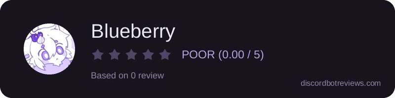 Rating widget preview for Blueberry