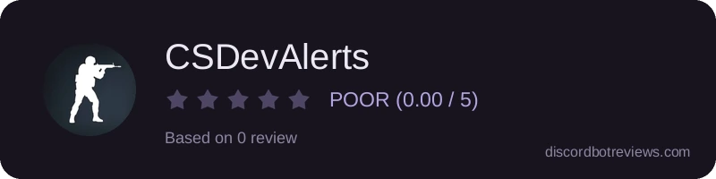 Rating widget preview for CSDevAlerts