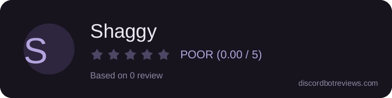 Rating widget preview for Shaggy