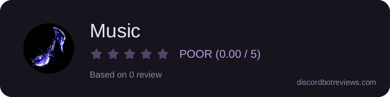 Rating widget preview for Music