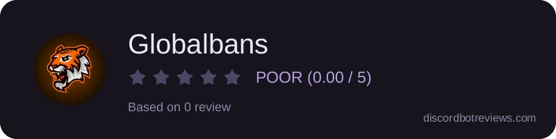 Rating